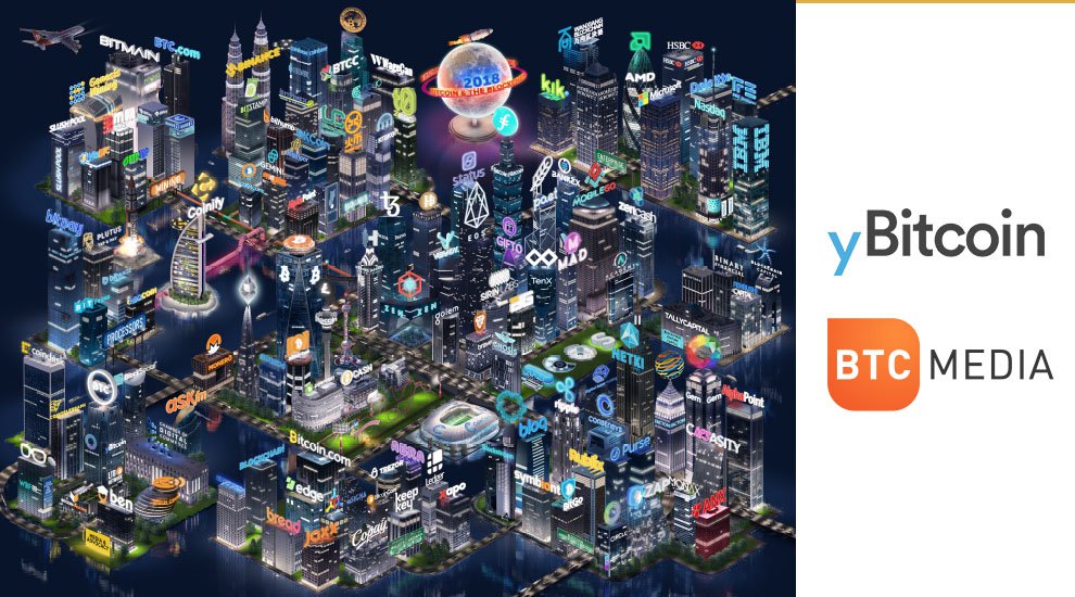 Introducing the 2018 Map of the Blockchain/Crypto Ecosystem
