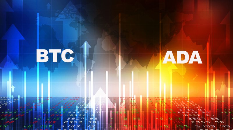 Cardano Lists ADA Futures on BitMEX