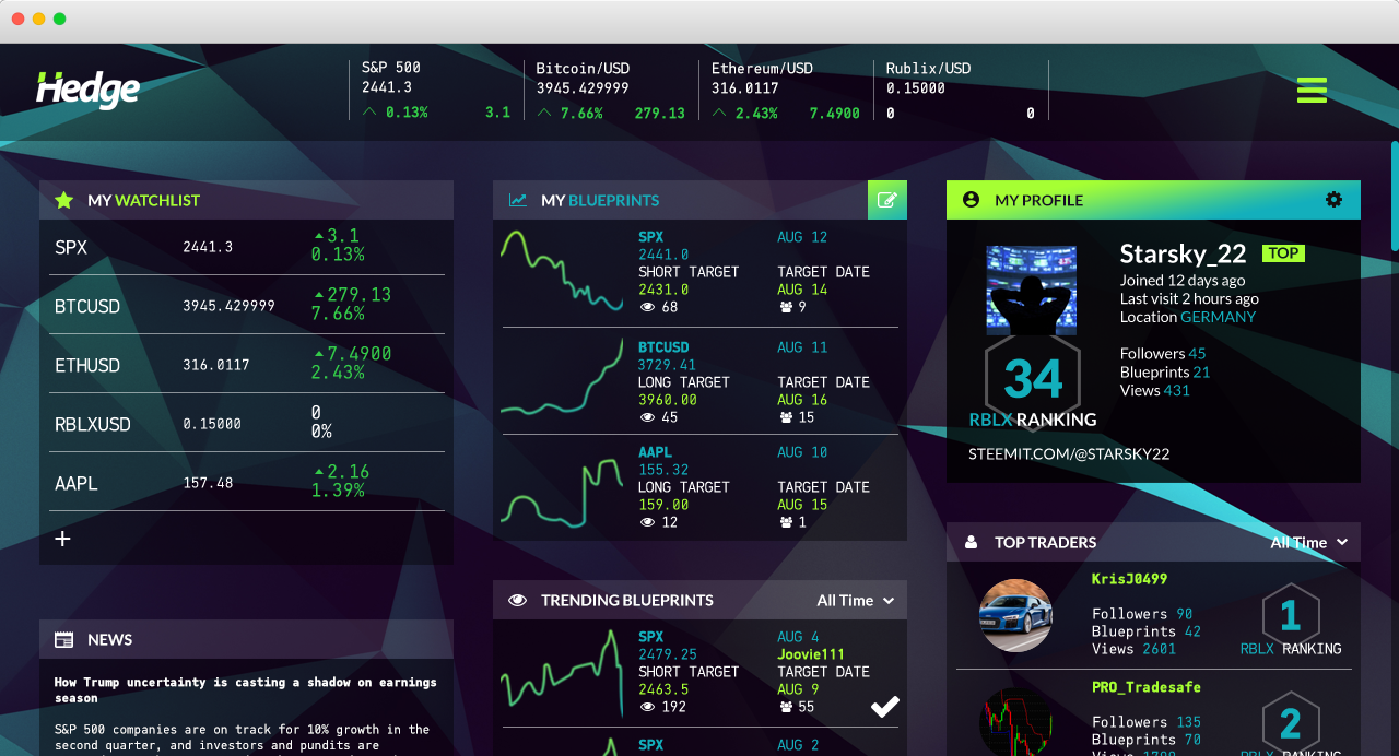 Crypto on the nasdaq what this means for investers