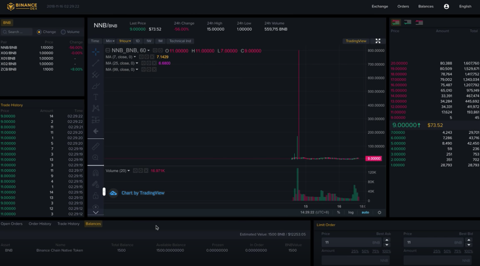 Binance Showcase Decentralized Exchange Progress in Latest Video