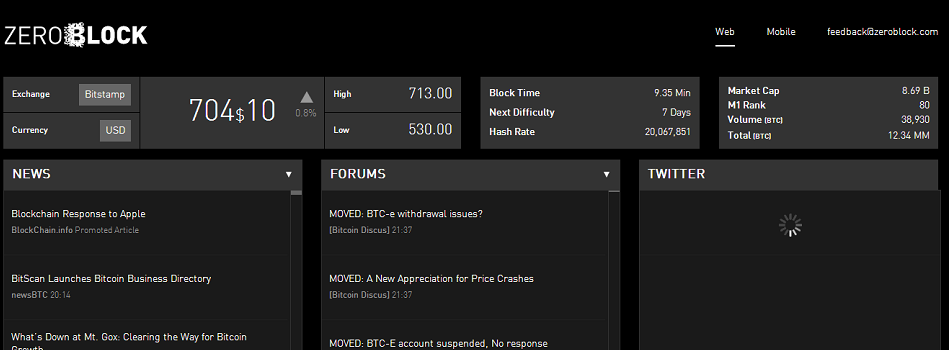 Blockchain.info Launches ZeroBlock Trading Platform RTBTC