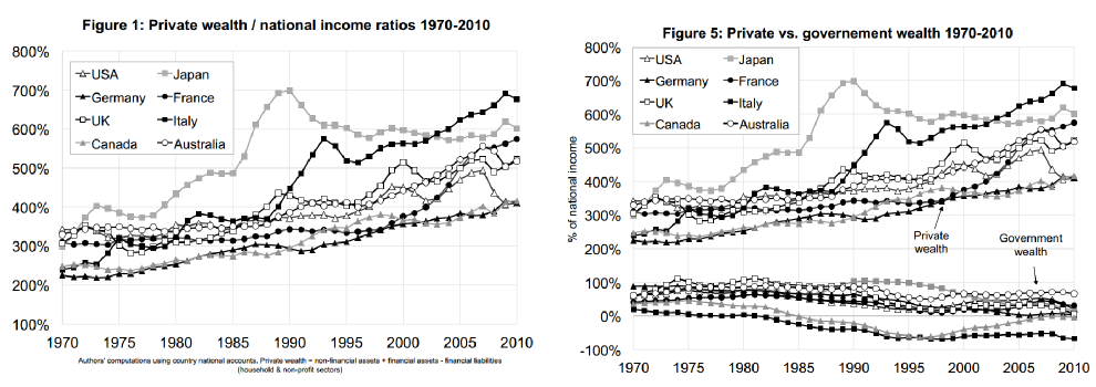 Bitcoin in the Twenty-First Century: What Piketty can Learn From the Blockchain