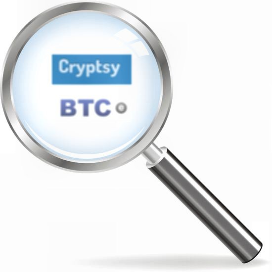Know Your Exchange Part 2