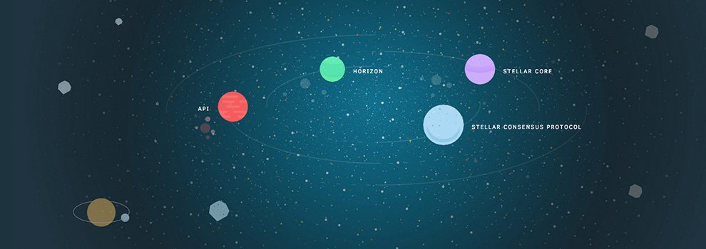 The New Stellar Consensus Protocol Could Permit Faster and Cheaper Transactions