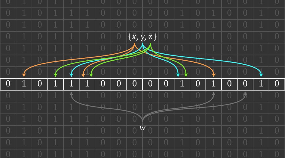 Segregated Witness, Part 3: How a Soft Fork Might Establish a Block-Size Truce (or Not)