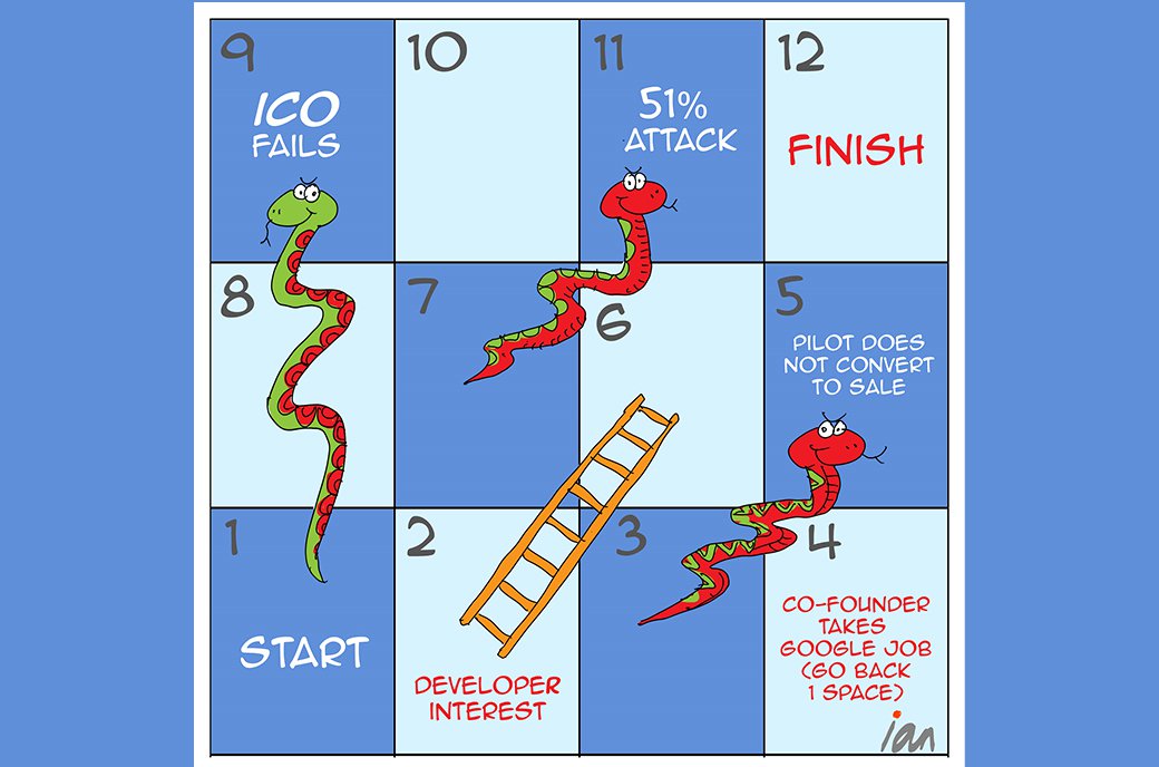 Cartoon: Snakes and Ladders