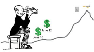 Mt. Gox USD Withdrawals To Take Up To 22 Months